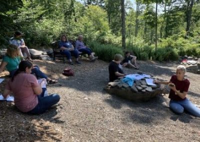 WRITING & REFLECTING IN THE WORD GARDEN